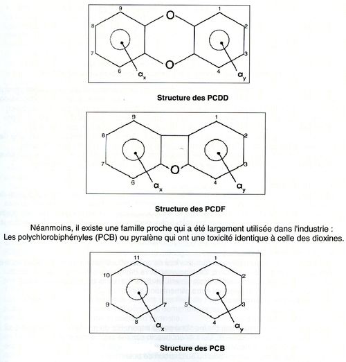 Fig 147- 149001