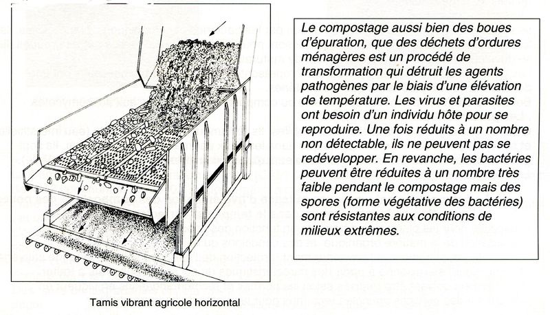 Fig 41001